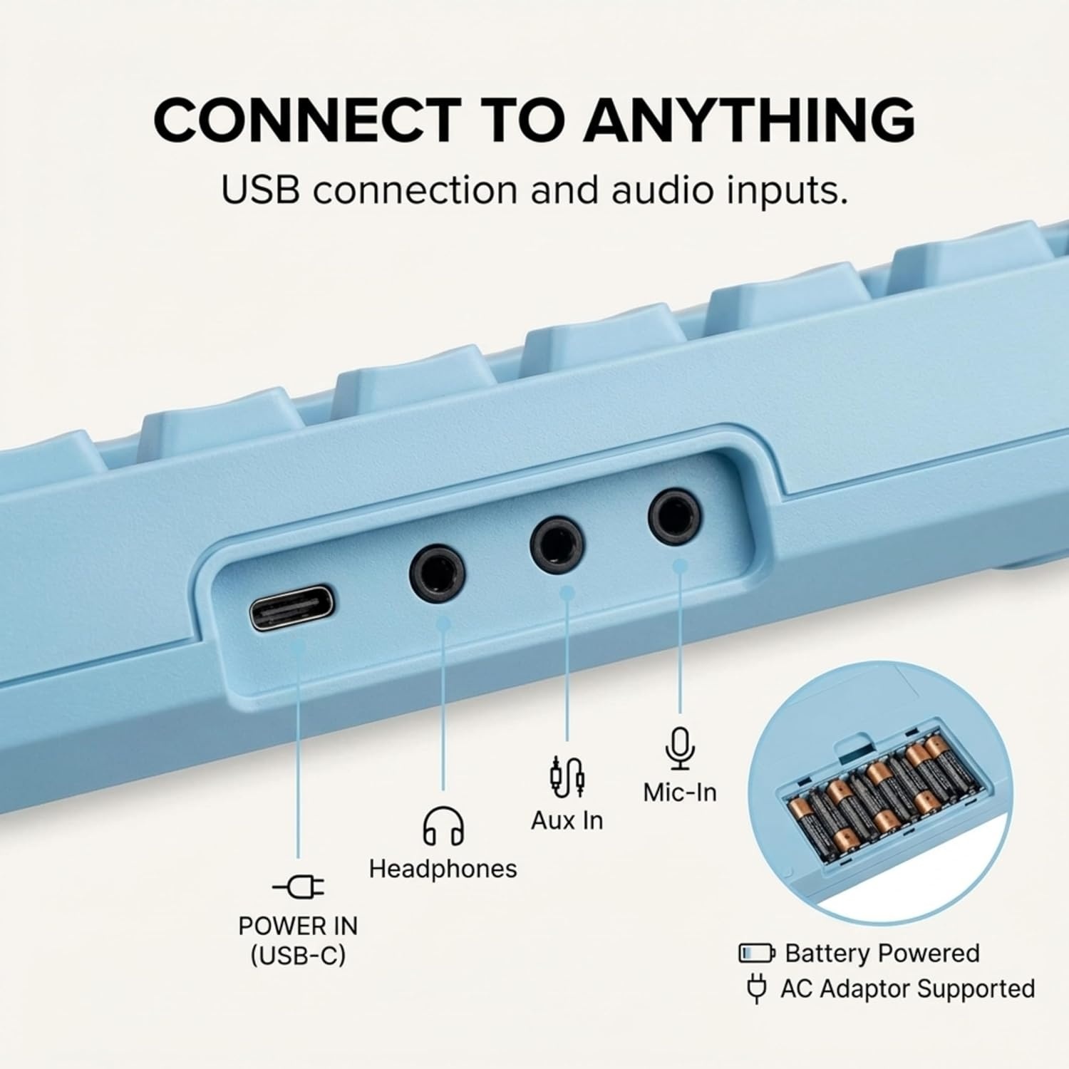 image:imageRockJam RJ490 49 Key Mini Keyboard Piano with Speakers Baby Blue Portable mini keyboard piano with builtin speakers USBC or battery power and headphone jack for beginnersBaby Blue