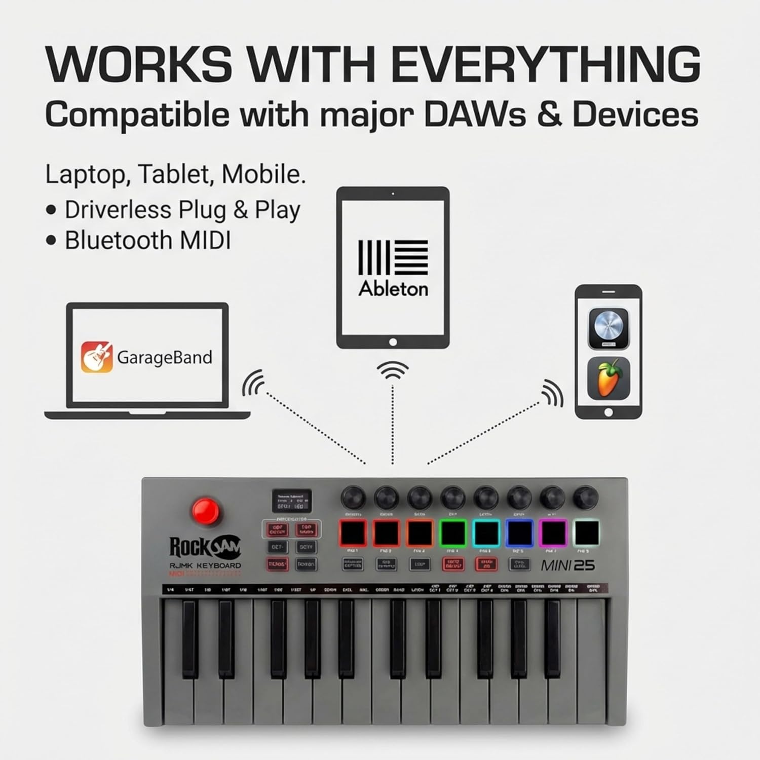 image:imageRockJam RJ361 61 Key Compact Keyboard Piano for Beginners25 Key Midi