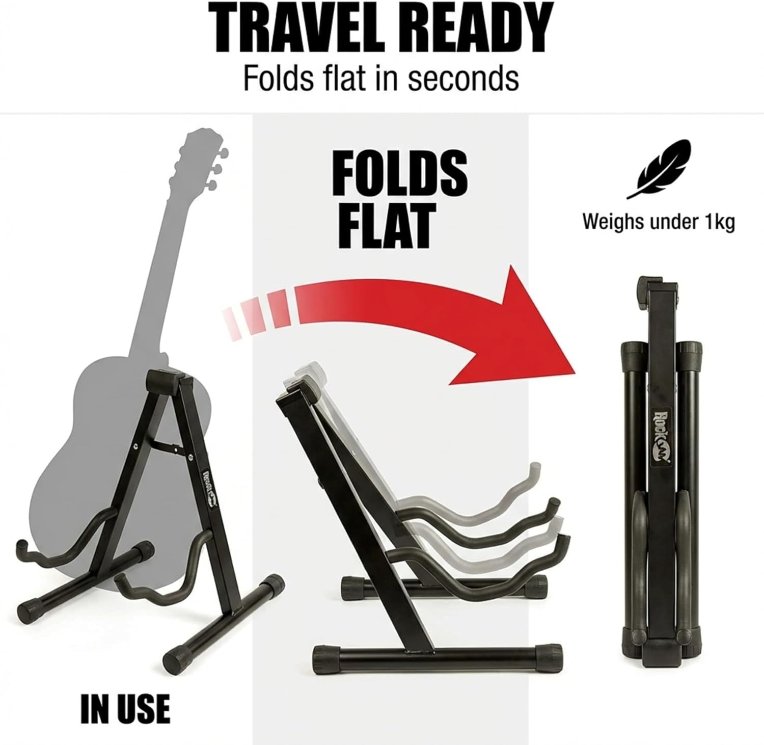 image:imageRockJam A Frame Folding Guitar Stand with Cushioned ArmsA Frame Stand